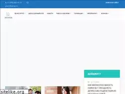 Sites similar to ipran.ru