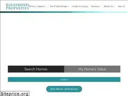 Sites similar to ipre.com