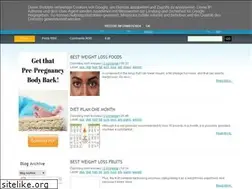 Sites similar to ipregnantdietplans.blogspot.com