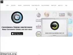 Sites similar to ipresentee.com