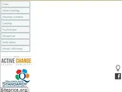 Sites similar to ipri.com.pl