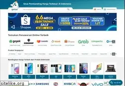 Sites similar to iprice.co.id