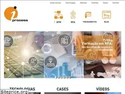 Sites similar to iprocess.com.br