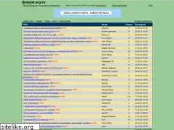 Sites similar to iprog.pp.ru