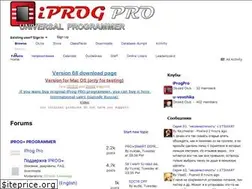 Sites similar to iprogplus.com
