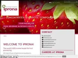 Sites similar to iprona.com