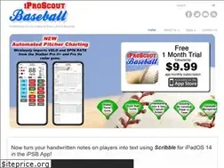 Sites similar to iproscoutbaseball.com