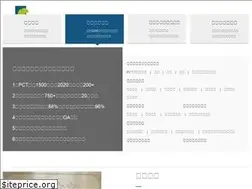 Sites similar to iprtop.com