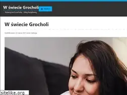 Sites similar to iprzeloty.pl
