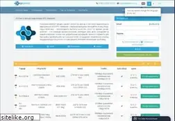 Sites similar to ipserver.su