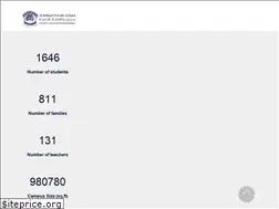 Sites similar to ipsmamzar.com
