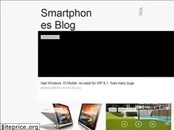 Sites similar to ipsmart.blogspot.com