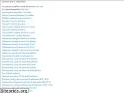 Sites similar to ipsniper.info