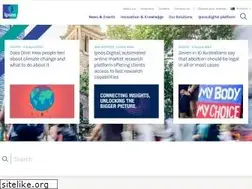 Sites similar to ipsos.com.au