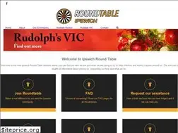 Sites similar to ipswichroundtable.co.uk