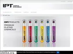 Sites similar to ipt-plating.com