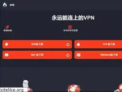 Sites similar to ipthome.com