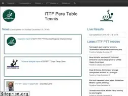 Sites similar to ipttc.org