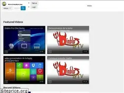 Sites similar to iptv-video.com