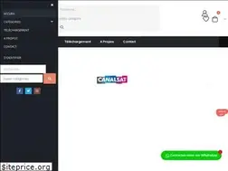 Sites similar to iptvision.pro