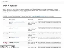 Sites similar to iptvmate.net