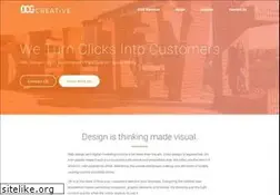 Sites similar to iputty.com