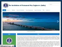 Sites similar to ipweindia.org.in