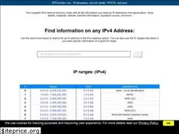 Sites similar to ipwhoisinfo.com