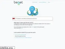 Sites similar to iq-option.id