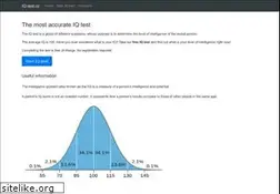 Sites similar to iq-test.cc