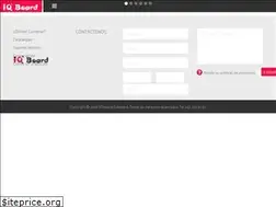 Sites similar to iqboard.co