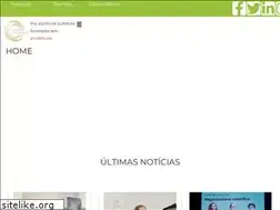 Sites similar to iqc.org.br