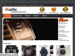 Sites similar to iqcn.ru