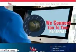 Sites similar to iqdial.com