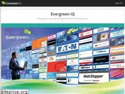 Sites similar to iqed.online