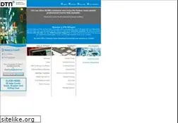 Sites similar to iqfeed.net