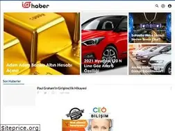 Sites similar to iqhaber.com