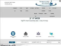 Sites similar to iqlc.co.il