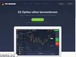 Sites similar to iqoption.de