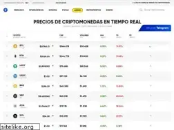 Sites similar to iqoption.nl
