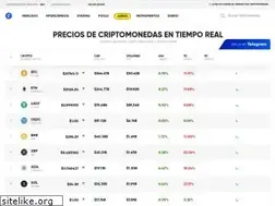 Sites similar to iqoption.sd