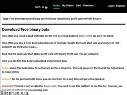 Sites similar to iqoptionfrance.com