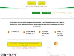 Sites similar to iqoptions.pt