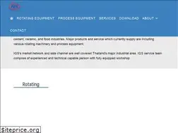 Sites similar to iqs.co.th