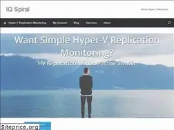 Sites similar to iqspiral.com
