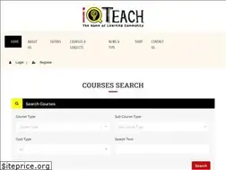 Sites similar to iqteach.com