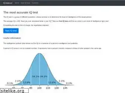 Sites similar to iqtest100.com