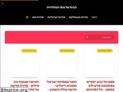 Sites similar to iquestion.co.il