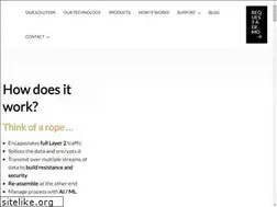 Sites similar to iquila.com