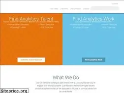 Sites similar to iqworkforce.com